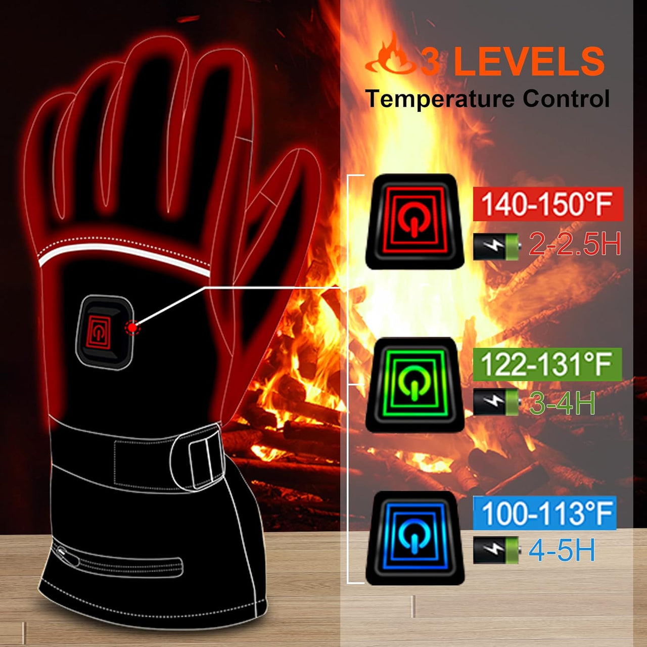 7.4V Heated Gloves Rechargeable Electric Battery Heated Gloves for Men Women,Touchscreen Thermal Heat Gloves,Battery Heated Ski Cycling Hunting Winter Hot Thermal Gloves Hand Warmer