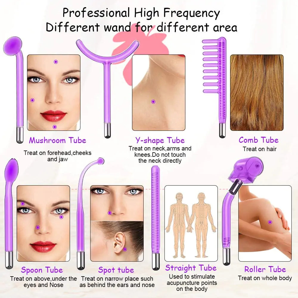 Professional High Frequency Electrotherapy Wand