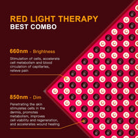 Thumbnail for 45W Red LED Light Therapy Panel, Deep Red 660nm and Near Infrared 850nm LED Light Therapy Combo