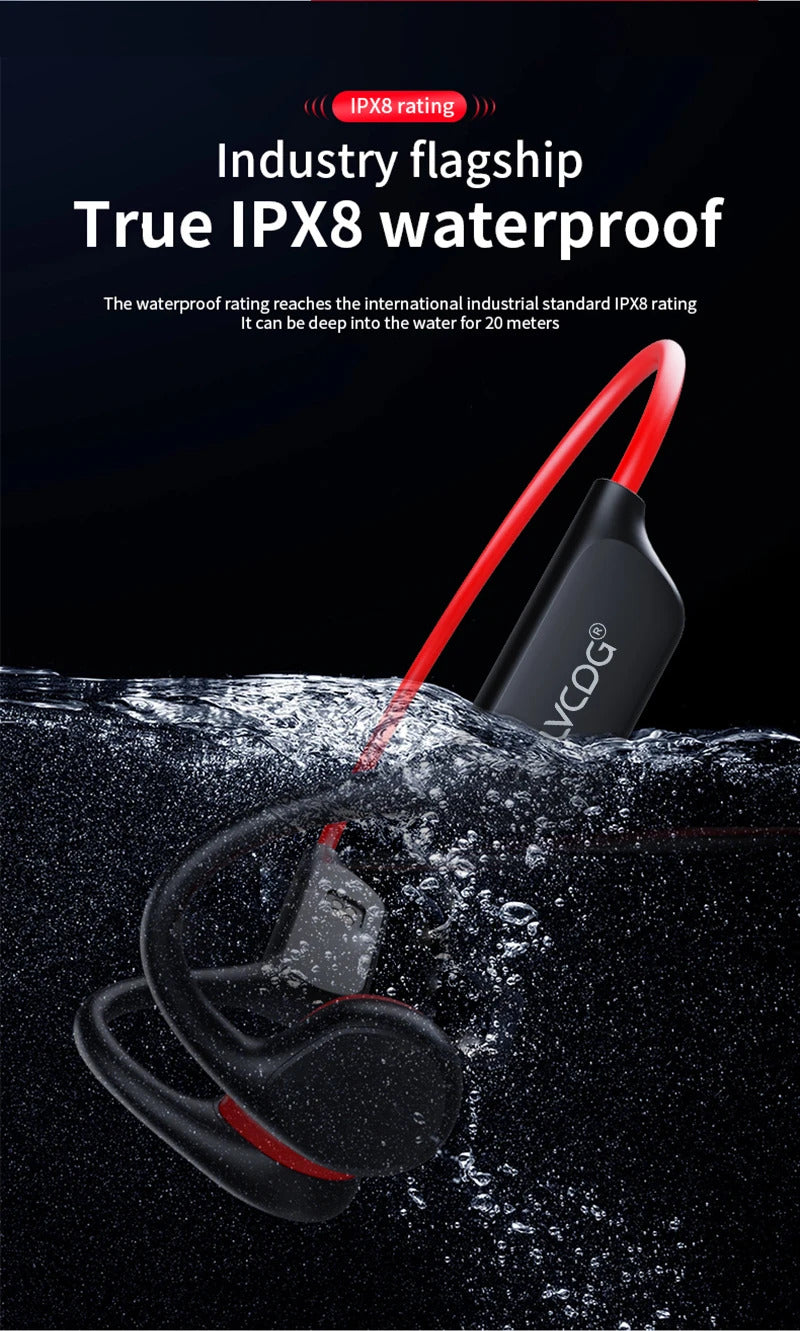 POLVCDG Bone Conduction Headset IPX8 32GB Bluetooth 5.3 Wireless Swimming Headset with Microphone