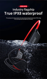 Thumbnail for POLVCDG Bone Conduction Headset IPX8 32GB Bluetooth 5.3 Wireless Swimming Headset with Microphone