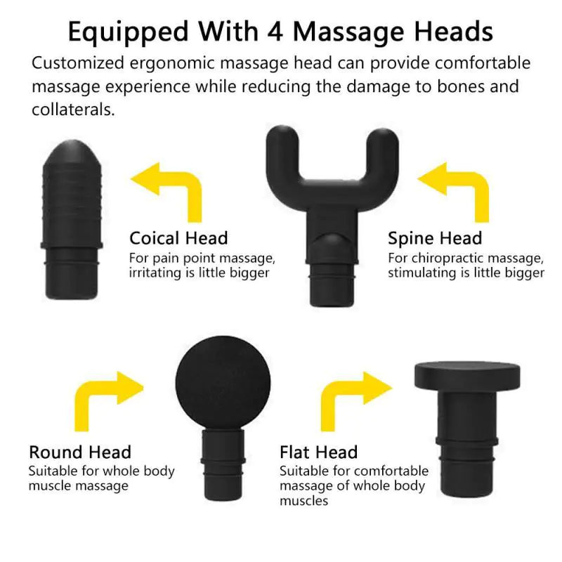 Premium Handheld Massager-6 Heads-30 Speeds