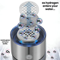 Thumbnail for Hydrogen Water Bottle •Hydrogen Water Bottle Generator with SPE PEM Technology