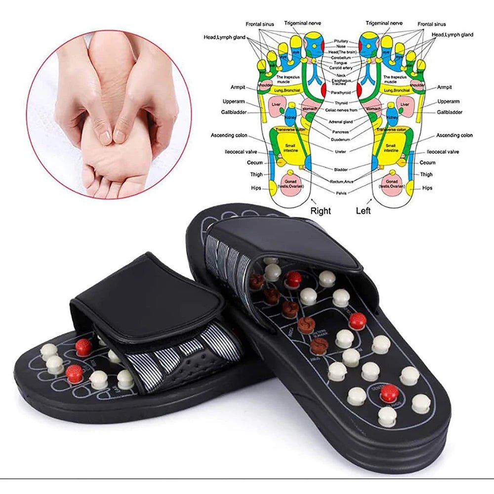 Acupressure Massage Slippers, Foot Massager for Feet Care Reflexology Sandals - Epic Trends and Gifts-Massager-Acupressure Massage Slippers, Foot Massager for Feet Care Reflexology Sandals Sore Plantar Fasciitis Arch Neuropathy Pain Relief