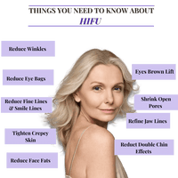 Thumbnail for Anti-Aging HIFU, EMS and Microcurrent 2.0, Skin Tightening, Anti-Aging, Lifting, Firming, Toning, Wrinkle Remover - Epic Trends and Gifts-Massager-Anti-Aging HIFU, EMS and Microcurrent 2.0, Skin Tightening, Anti-Aging, Lifting, Firming, Toning, Wrinkle Remover