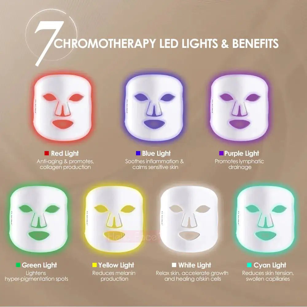 Chroma Glow Pro 7-Spectrum Light Therapy Facial Mask - Epic Trends and Gifts-Facial Mask-Chroma Glow Pro 7-Spectrum Light Therapy Facial Mask