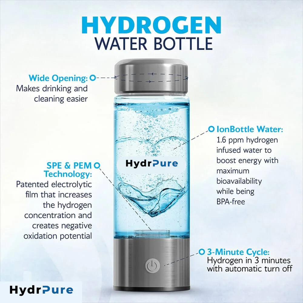 Hydrogen Water Bottle •Hydrogen Water Bottle Generator with SPE PEM Technology