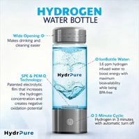 Thumbnail for Hydrogen Water Bottle •Hydrogen Water Bottle Generator with SPE PEM Technology