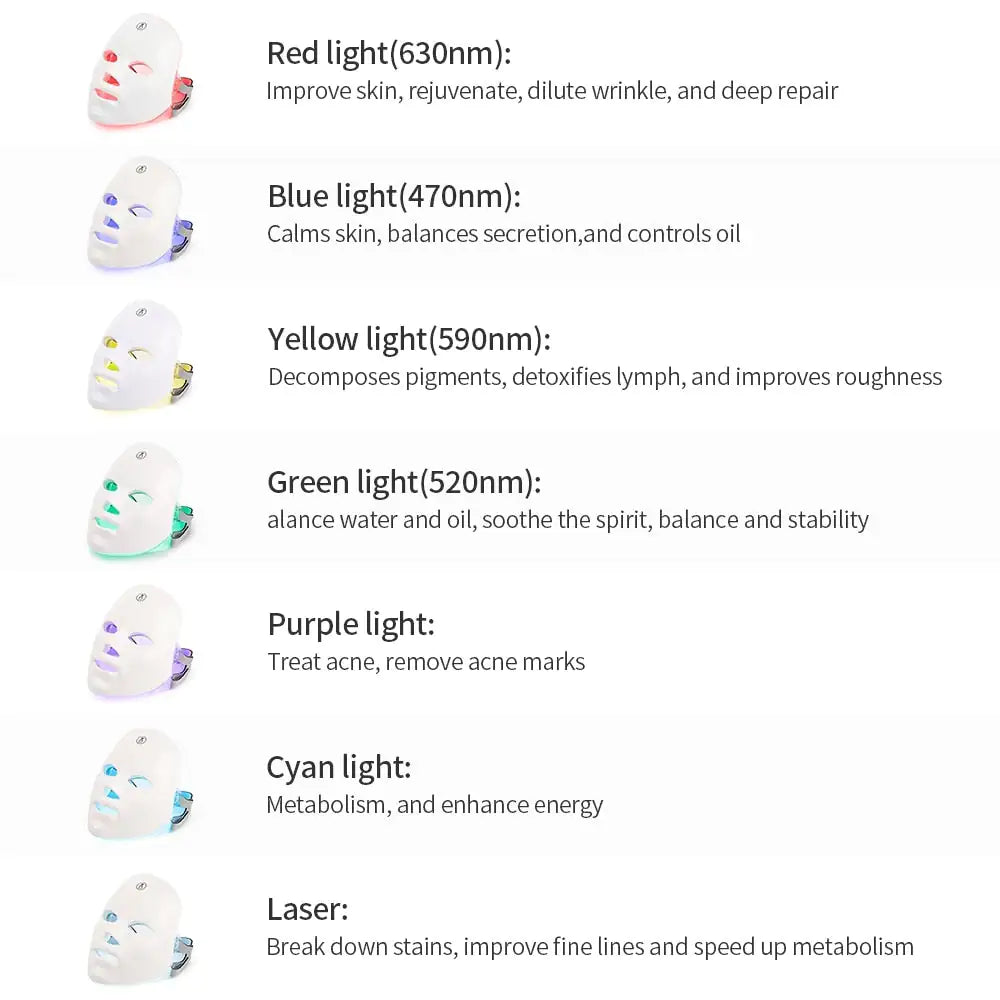 Luminous Glow Skin Enhancer - Epic Trends and Gifts-Light Therapy Face Mask-Luminous Glow Skin Enhancer