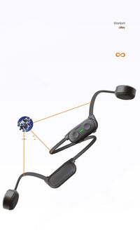 Thumbnail for Personal Bone Conduction Bluetooth Headset - Epic Trends and Gifts-Personal Bone Conduction Bluetooth Heads-Personal Bone Conduction Bluetooth Headset